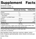 Bio-Dent®, 180 Tablets, Rev 05 Supplement Facts