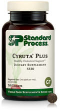 Cyruta® Plus, 360 Tablets