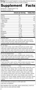 Revision 1 of SP Power Mix Supplement Facts.