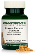 Canine Thyroid Support, 25 g
